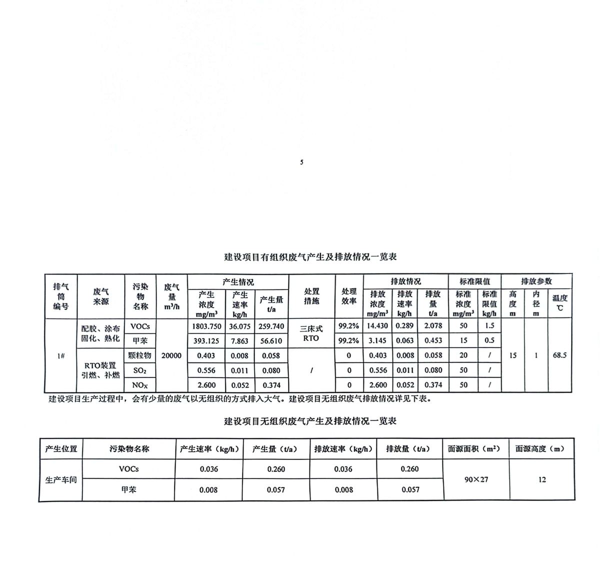 2024年安徽和和新材料有限公司社会责任报告 - 第6页
