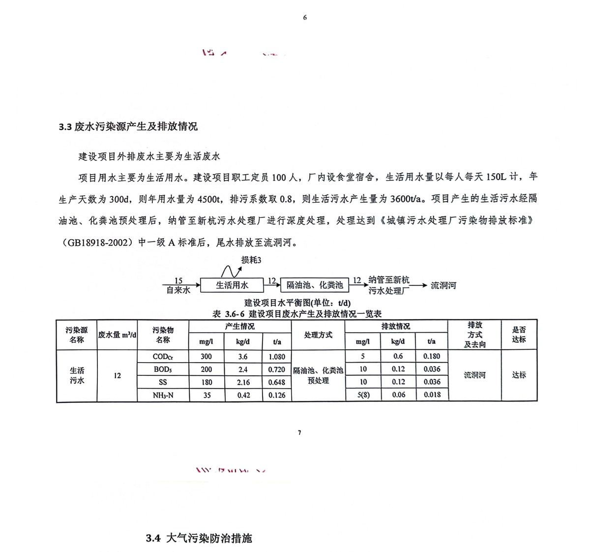 2024年安徽和和新材料有限公司社会责任报告 - 第7页